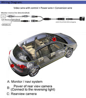 1 x RAW Customer Returns Kalakus HD CCD Car Rear View Camera with Waterproof integrated in License Plate Reversing System for VW Volkswagen Touareg Tiguan Santana Jetta Polo Skoda Porsche Polo Golf - RRP €30.24