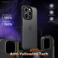 1 x Brand New ACRONIX Frosted Case for iPhone 14 Pro 6.1 inch, Anti-Junctional Anti-Shock Protective Case, Translucent Frosted Back Case, Anti-Fingerprinting, Black - RRP €21.6