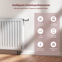 4 x RAW Customer Returns Radiator thermostat Smart Zigbee, improved heating thermostat digitally requires TUYA Zigbee gateway , thermostat heating through TUYA Zigbee APP, thermostat with adapter, temperature regulation - RRP €120.96