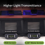 1 x RAW Customer Returns 2K Monochrome Screen Upgrade Kit for Elegoo Mars, 1620x2560 Resolution with 50 m Pixel Accuracy Mars Screen Kit  - RRP €49.99