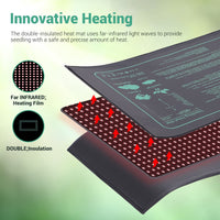 1 x RAW Customer Returns LERWAY Heating Mat with Thermostat Indoor Greenhouse Heat Mat Reptile Dragon Temperature Heating Pad Amphibian Pet Mat Warmer Bed Mat, 20.75 x10 Inch, 30Watt - RRP €36.99