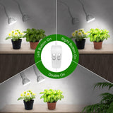 1 x RAW Customer Returns SANSI 300W LED Plant Light for Indoor Plants, 2 Gooseneck Clip Grow Lamp Full Spectrum with Optical Lens, High PPFD for Indoor Plant Growth, Lifetime Free Bulb Replacement - RRP €36.26