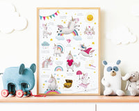 1 x RAW Customer Returns Naturalist Unicorn Affirmation Poster Children - Mindfulness for Children - Girls Decoration Children s Room Unicorns - DIN A3 - RRP €12.99