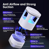 1 x RAW Customer Returns Electric Fly Trap, Insect Killer Electric Mosquito Trap Portable UV Fly Trap Mosquito Repellent Mute USB Mosquito Lamp Mosquito Repellent Insect Trap for Home Outdoor Camping Garden - RRP €26.0