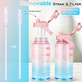 1 x RAW Customer Returns AOHAN 2 Liter Drinking Bottle, Large Water Bottle BPA-Free, Sports Drinking Bottle with Straw and Fruit Container, Leak-Proof Sports Bottle with Time Marking for Camping, Gym, Picnic - RRP €15.12