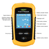 1 x RAW Customer Returns LUCKY Fish Finder Wireless Color Portable Fishing Sonar Sensor LCD Depth Finder Echo Sounder - RRP €68.0