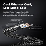 1 x RAW Customer Returns ARISKEEN Cat 8 Ethernet Cable 12M, Cat8 Braided Flat High Speed 40Gbps 2000Mhz s Gigabit Rj45 STP Shielded Internet Network Lan Patch Cable Wire for Router Modem Panel - RRP €18.99