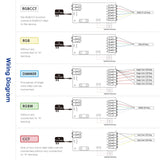 1 x RAW Customer Returns Ericsity ZigBee 3.0 Pro Smart LED Controller 5 in 1, 2.4GHz WiFi PWM LED Controller 20A Max DC12-24V Compatible with Hu-e, Alexa, Tuya, Amazon Echo for Dimmer CCT RGB RGBW RGBCCT LED Strip - RRP €29.24