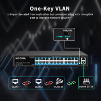 1 x RAW Customer Returns NICGIGA 24 Port Gigabit PoE Switch with 24 Port PoE 300W, 2 Gigabit Uplink Port, Sturdy Metal for Desktop Rack Mount, AI Watchdog, VLAN Mode, Plug and Play, Unmanaged Power Over Ethernet - RRP €171.31