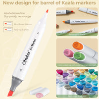 1 x RAW Customer Returns Ohuhu Alcohol Marker Pens, 24 Basic Colors Narrow Broad and Fine Art Marker Set with Dual Tip for Artists, Adults Professional Designers, Kaala Series - RRP €19.67