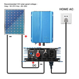 1 x RAW Customer Returns DEWIN Grid Tie Inverter, Grid Connected Inverter 500W MPPT Grid Tie Micro Solar Inverter for Solar PV Panels 24V Adjustable Battery Discharge AC 220V  - RRP €120.79