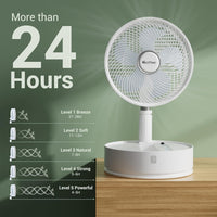 1 x RAW Customer Returns Marchpower Silent Portable Fan Adjustable Height Foldable Floor Fan with Remote Control and Timer 5 Speed Oscillation 7200mAh Battery Fan with Bag 10 25CM - RRP €79.99