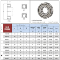 1 x Brand New XiKe 6208ZZ Ball Bearing Sealed 40x80x18mm Pre-Lubricated Chrome Steel Metal Double Seal, 6208-2Z Deep Groove Ball Bearing with Covers, Pack of 2 - RRP €21.42