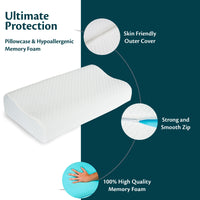 1 x RAW Customer Returns Flowen Memory Foam Cervical Pillow with Adjustable Height Orthopedic Sleeping Cushion Double Wave Ideal for Neck Pain Anti-mite Anti-allergy and Breathable Removable and Washable Lining - RRP €29.99