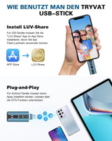 1 x RAW Customer Returns 256GB USB Flash Drive for Phone, 4-in-1 Pen Drive 3.0 Interface High Speed for IOS, Android and PC, USB Pen Drive with External Memory for Phone, Smartphone, Computer, Laptop, Data, Photo Film - RRP €31.25