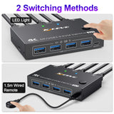 1 x RAW Customer Returns USB 3.0 Displayport KVM Switch 4K 144Hz, KVM Switch 2 PC 1 Monitor 8K 30Hz, DP KVM Switch 2 in 1 Out for 2 PC Parts 4 USB 3.0 Devices Keyboard Mouse Monitor with Wired Remote - RRP €56.99