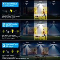 1 x RAW Customer Returns Solar lamps for outdoors with motion detector 296 LED solar spotlight 3500LM 7000K solar light 3 modes with remote control IP65 waterproof solar outdoor light for patio garage yard garden 5m cable 2 PCS - RRP €47.99