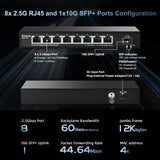 1 x RAW Customer Returns MokerLink 8-Port 2.5Gbps Ethernet Switch with 10G SFP Port, 8 Base-T 2.5G Ports Compatible with 100 1000Mbps, Metal Fanless Network Switch Plug and Play - RRP €119.05