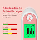 1 x RAW Customer Returns Ear thermometer for baby adults, ear thermometer with age precision and color-coded temperature display, digital infrared thermometer with 21 disposable protective caps black  - RRP €24.19