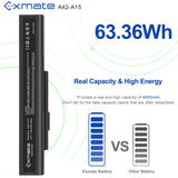 1 x RAW Customer Returns Exmate Laptop Battery 14.4V A42-A15 for Medion Akoya E7219 E7220 E7222 P6815 P6816 P7816 P7818 MD99160 X6815 - RRP €31.21