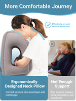 1 x RAW Customer Returns Maliton travel pillow, neck pillow airplane inflatable, foldable portable comfortable travel pillow, supports the head and protects the cervical spine neck pillow for airplanes, trains, car journeys, gray - RRP €20.44