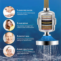 1 x RAW Customer Returns 20 Stages Shower Filter Laicky Shower Head Filter, Hard Water Filter, Skin and Hair Healthier, Remove Chlorine Heavy Metals and Other Sediments, Vitamin C Water Softener Reduces Dry Itchy Skin - RRP €23.99