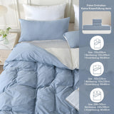 1 x RAW Customer Returns MILDLY bed linen 155x220 cotton 2 pieces, bed linen sets Haiya Blue with zipper, similar texture to stone washed linen, contains 1 duvet cover 155x220 and 1 pillowcase 80x80 - RRP €43.36