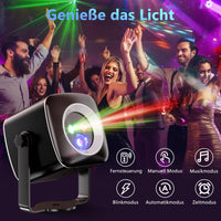 1 x RAW Customer Returns Gobikey disco ball, music-controlled disco light, party light, 60 different patterns, strobe effect party light with remote control and 2 m USB cable for family, party, club, birthday, wedding - RRP €24.19