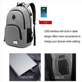 9 x Brand New VORRINC BSDZ Laptop Backpack 15.6 Inch Notebook Business Backpack Work School Backpack Waterproof Durable Travel Backpack Outdoor Daypack 20-35L with USB Charging Port for Men Women Hiking Gray  - RRP €181.44