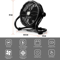 1 x RAW Customer Returns Gotoll Camping Fan with LED Light, 14400 mAh Rechargeable Tent Fan with Hook, Portable USB Table Fan 360 Rotation, for Use in Office, Home, Outdoor Picnics and Fishing - RRP €69.41