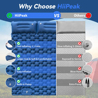 1 x RAW Customer Returns HiiPeak self-inflating sleeping pad for 2 people 120x200, air mattress camping double iso camping mat for tent ultralight with pillow - RRP €79.99