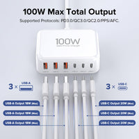 1 x RAW Customer Returns USB C Fast Charger 100W 6 Ports Multiple Charger with USB C and USB A Power Adapter Charging Station for iPhone 15 14 13 12 11 Pro Max XS XR Samsung Galaxy S24 S23 S22 S21 Cell Phones iPad - White - RRP €25.99