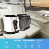 1 x RAW Customer Returns Creliver Portable Oxygen Concentrator-1-4 liters minute, 90 high concentration, oxygen device for on the go, hiking, travel-mobile oxygen concentrator, with anion function, 8-layer filtration - RRP €302.51