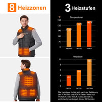 1 x RAW Customer Returns Sevdiea heated vest men with power bank 16000mAh 7.4V included, Hilpert heated vest, thermal vest with battery rechargeable-S - RRP €99.98