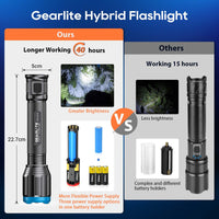 1 x RAW Customer Returns GEARLITE Hybrid LED Torch Rechargeable, Long Working Time LED Torch 100,000 Lumens with Rechargeable Battery, IP65 Waterproof Hand Torch Zoomable with 4 Modes for Camping Emergency Outdoor - RRP €29.5