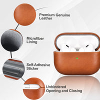 1 x RAW Customer Returns Leather Case for AirPods Pro 2 2022, ICARERFAMILY Premium Genuine Leather Shockproof Protective Case for Apple AirPods Pro 2 Headphone Case LED Visible Support Wireless Charger Brown - RRP €22.21