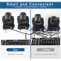 1 x RAW Customer Returns Pack Wireless DMX512 Transmitter and 3 Pack Rechargeable DMX512 Wireless Receiver 2.4G ISM DMX Controller Male Female for Moving Heads LED Stage Lighting - RRP €135.99