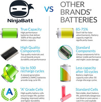 1 x RAW Customer Returns NinjaBatt A41-X550E Battery for Asus X450 X450E X450FJ A450J A450E X550E X550D X550V X550Z X550DP X550ZA X751L X751M F450 F751MA X750JA X750JB X750JN X750LN R751 - High Performance 4 Cells 33Wh  - RRP €26.74