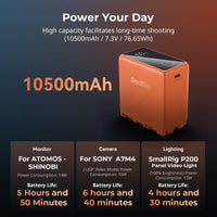 1 x RAW Customer Returns SMALLRIG NP-F970 10500mAh Replacement Battery for Sony NP-F970 F750 F550, PD 36W USB-C 3.5 Hours Fast Charge, Camera Battery with OLED Screen for Camera, LED Video Light, Camcorder, Orange - 4576 - RRP €88.9