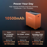 1 x RAW Customer Returns SMALLRIG NP-F970 10500mAh Replacement Battery for Sony NP-F970 F750 F550, PD 36W USB-C 3.5 Hours Fast Charge, Camera Battery with OLED Screen for Camera, LED Video Light, Camcorder, Orange - 4576 - RRP €88.9