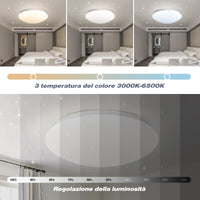 1 x RAW Customer Returns DIHUA LIGHTING LED ceiling light 30cm 24W starry sky bedroom dimmable lamp with remote control Round ceiling lighting, for living room kitchen dining room corridor home office - RRP €34.42