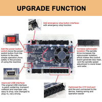 1 x RAW Customer Returns Upgraded GRBL 1.1 Control Board with Cooling Fan USB Connection Offline Controller for 1610 2418 3018 DIY 3 Axis CNC Engraving Machine - RRP €32.99