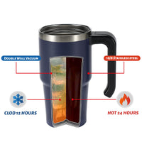 1 x RAW Customer Returns Olerd stainless steel coffee mug with lid, 600ML thermal mug with straw and handle, tea mug travel mug, double-walled insulated leak-proof coffee to go mug - RRP €17.03