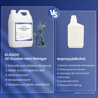 1 x RAW Customer Returns ELEGOO 3D Printer Resin Cleaner, 5kg Photopolymer Hand-Washable Resin Cleaner, Low Odor and Non-Toxic, Non-Flammable, 3D Resin Cleaning Agent, Compatible with 3D Printer Resin and UV Resin - RRP €35.99