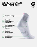 1 x RAW Customer Returns DANISH ENDURANCE 5 Pairs Quarter Running Socks, Technical, Anti-Blister Padding, for Women Men White 43-47 - RRP €33.23