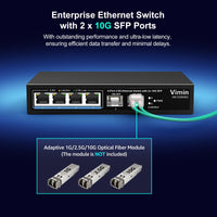 1 x RAW Customer Returns VIMIN 6-Port 2.5G PoE Switch Unmanaged, 4X 2.5G Base-T PoE Ports, 2X 10Gbps SFP , 4-Port PoE Switch with 60Gbps Ethernet Switching Capacity, Support IEEE802.3af at, 65W, VLAN, Metal Housing - RRP €78.64