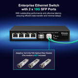 1 x RAW Customer Returns VIMIN 6-Port 2.5G PoE Switch Unmanaged, 4X 2.5G Base-T PoE Ports, 2X 10Gbps SFP , 4-Port PoE Switch with 60Gbps Ethernet Switching Capacity, Support IEEE802.3af at, 65W, VLAN, Metal Housing - RRP €78.64