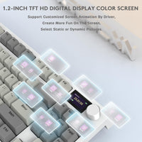 1 x RAW Customer Returns RK86 Pro Mechanical Keyboard, 2.4G Wireless BT5.0 USB-C Wired Gaming Keyboard, 75 Layout TKL 87 Keys with 1.2 TFT HD Color Display and CNC Knob, RGB Backlit TTC Hot Swap Linear Switch - Gray - RRP €83.06