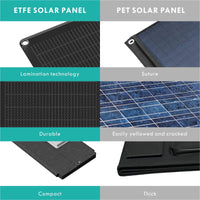 1 x RAW Customer Returns 40W Portable Solar Panel Charger, Foldable IP65 Waterproof Solar Panel with 3-Ports USB Type-C DC, Outdoor Solar Charger Compatible with Cell Phone, Portable Power Station, Camping and Garden - RRP €56.46