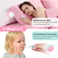 1 x RAW Customer Returns Easy Home basal thermometer for cycle control basal temperature thermometer fertility thermometer for fertility and ovulation tracking fever detection with Premom APP - RRP €22.5